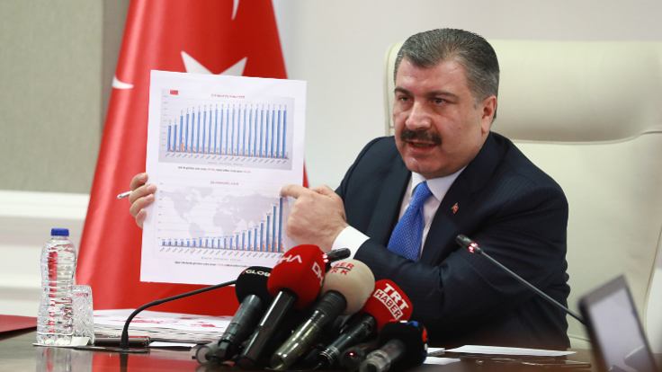 Koronavirüs: Bilim Kurulu yeniden toplandı