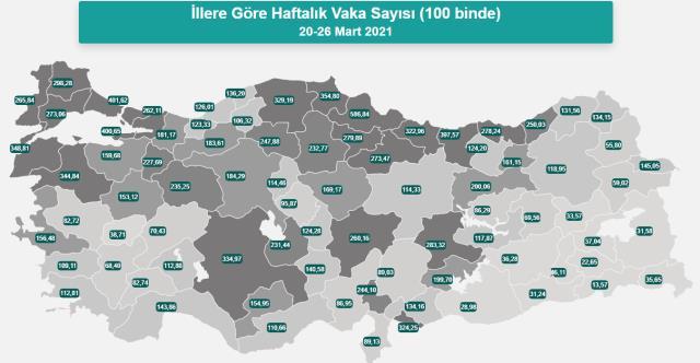 Türkiye’nin koronavirüs salgınındaki son 24 saati: 152 can kaybı, 39 bin 302 vaka
