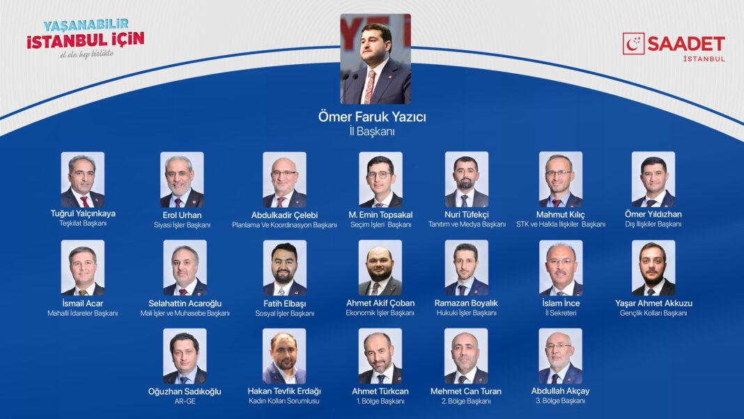Saadet Partisi, Kadın Kolları’na erkek ‘başkan’ atadı