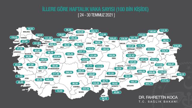 Son bir haftada vaka sayısı en çok artan 5 il Siirt, Diyarbakır, Bingöl, Batman ve Bitlis oldu